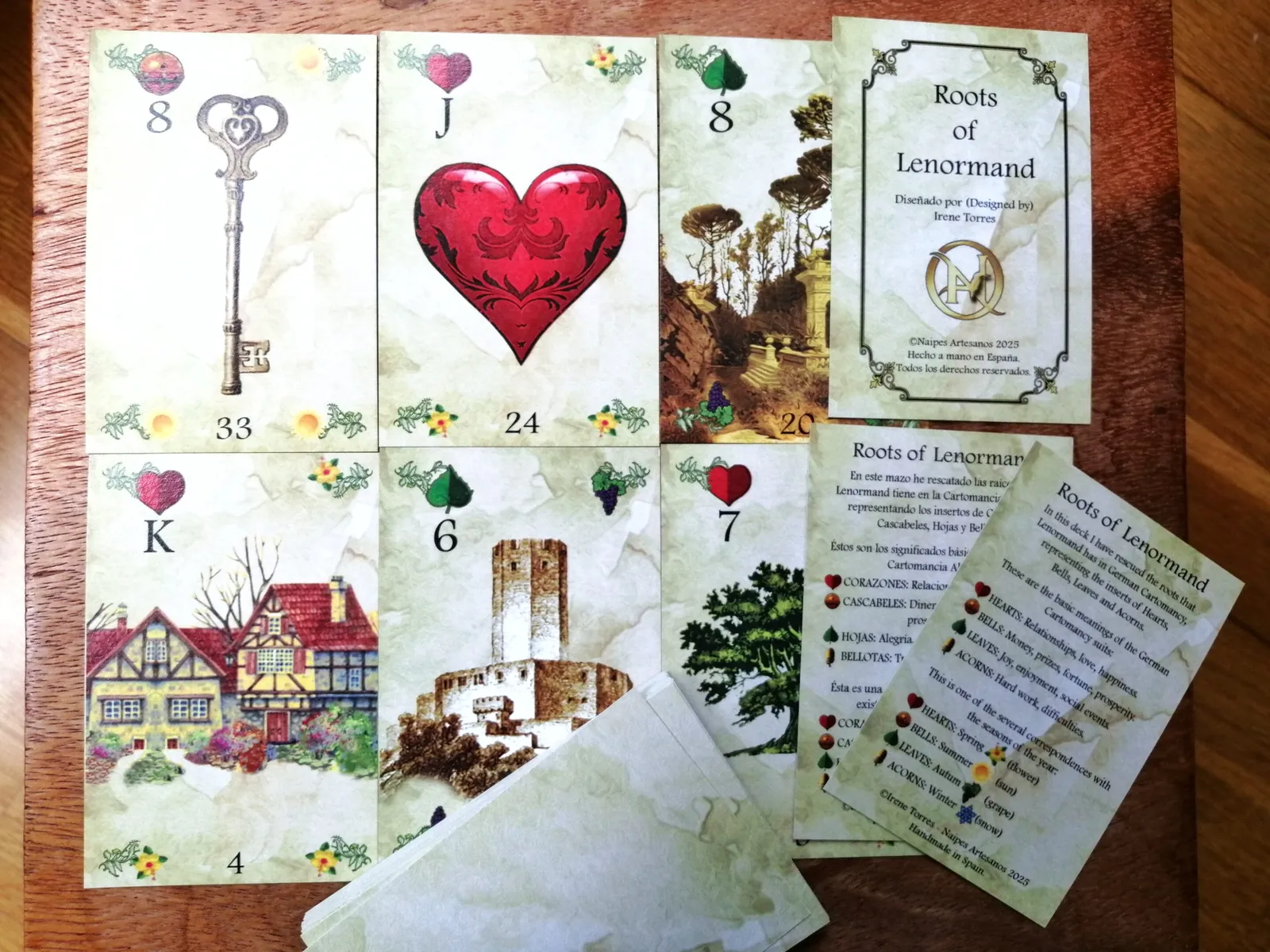 Roots of Lenormand – 3